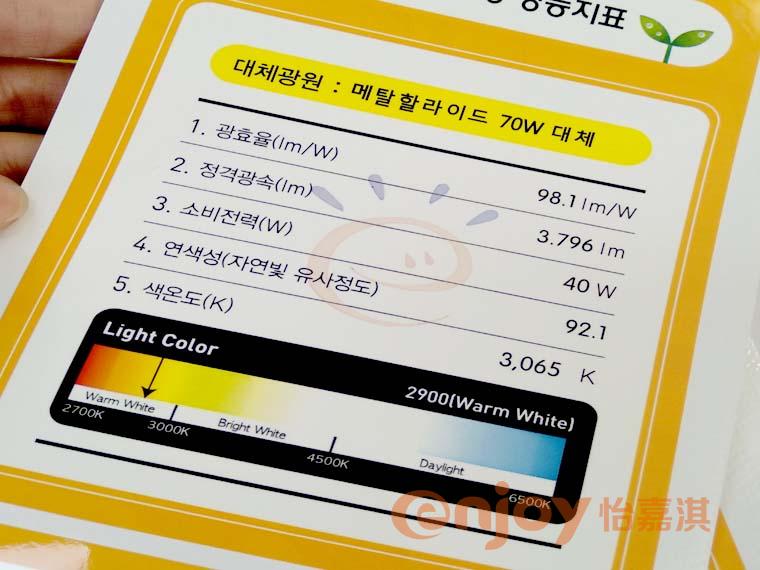 家電能效等級(jí)標(biāo)簽