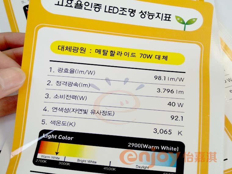 家電能效等級(jí)標(biāo)簽